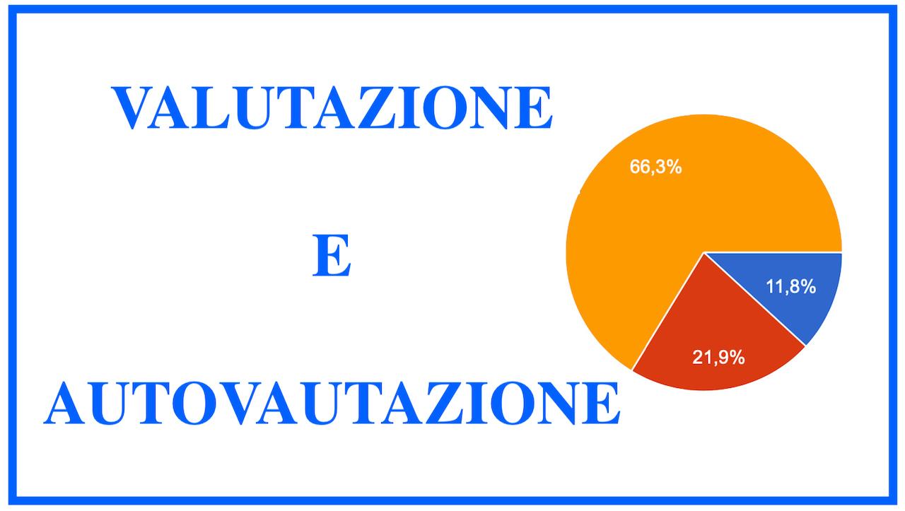 Valutazione e autovalutazione