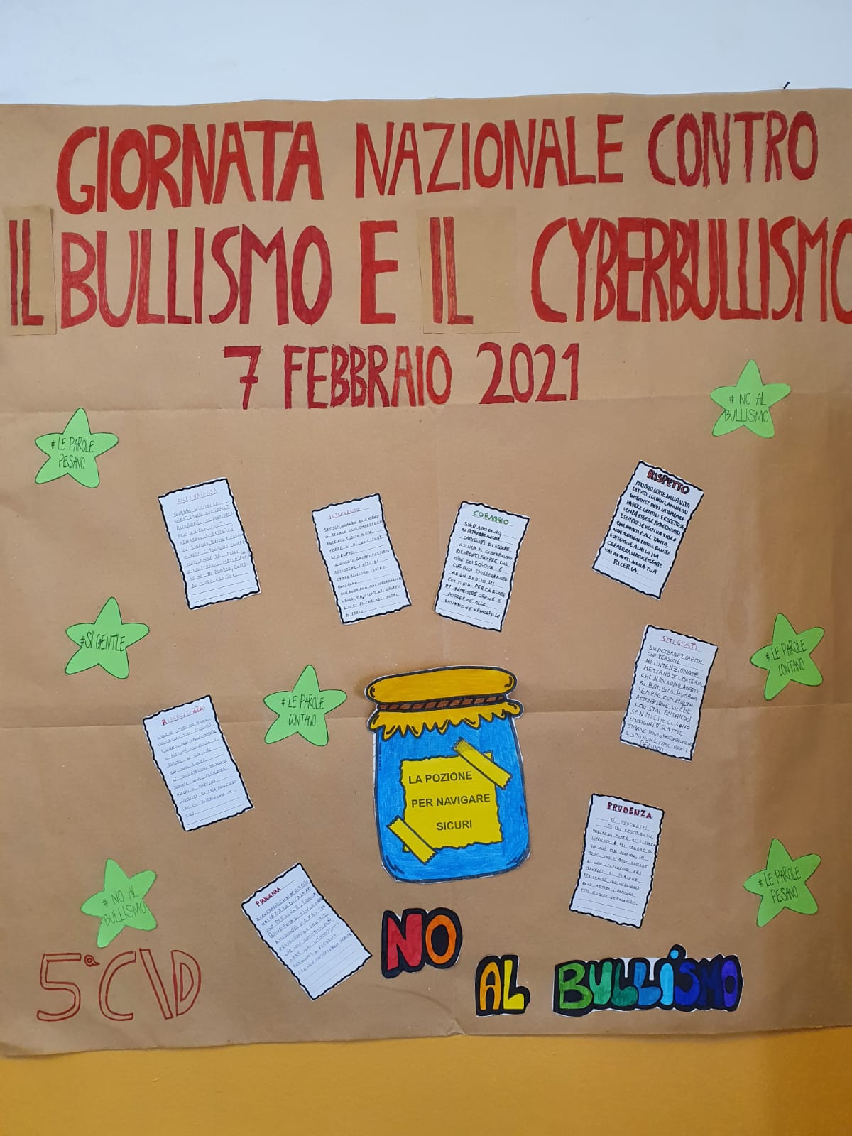 Cartellone Giornata contro il Bullismo